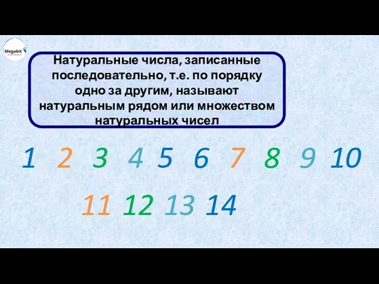 Натуральные числа, записанные последовательно, т.е. по порядку одно за другим,