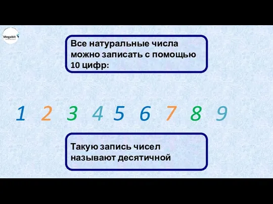 Все натуральные числа можно записать с помощью 10 цифр: 1