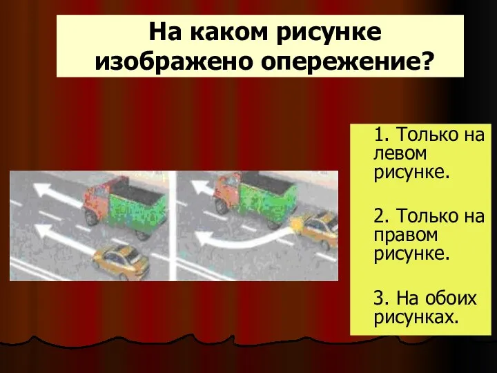 На каком рисунке изображено опережение? 1. Только на левом рисунке.