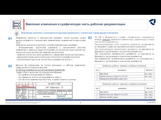 Внесение изменения в графическую часть рабочей документации Изменение вносится в