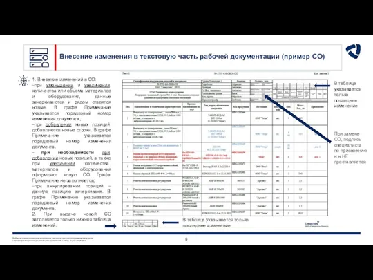 Внесение изменения в текстовую часть рабочей документации (пример СО) В