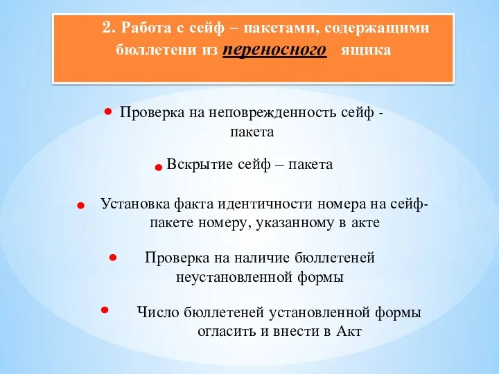 Проверка на неповрежденность сейф - пакета Вскрытие сейф – пакета