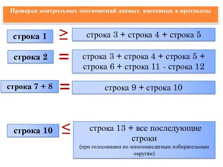 строка 3 + строка 4 + строка 5 строка 3