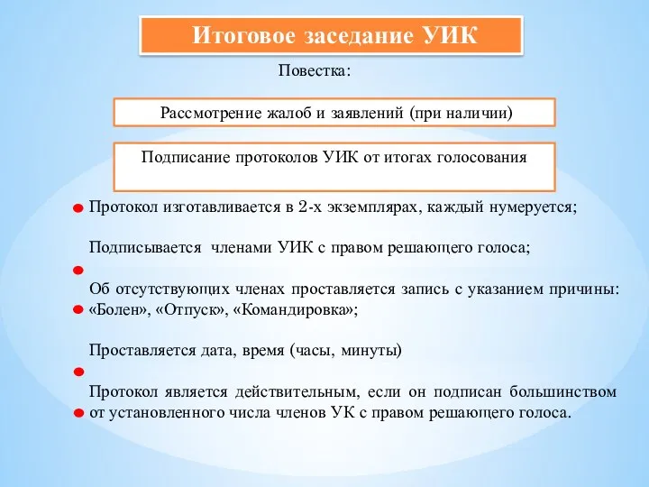 Итоговое заседание УИК Повестка: Рассмотрение жалоб и заявлений (при наличии)