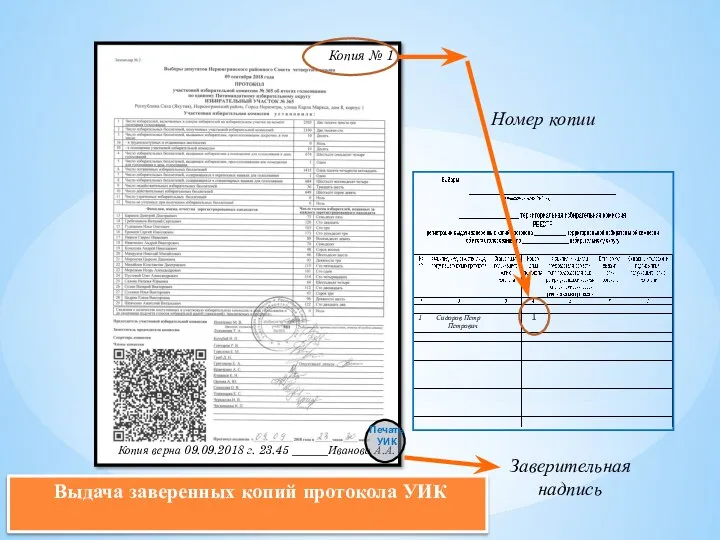 Номер копии Сидоров Петр Петрович 1 Выдача заверенных копий протокола