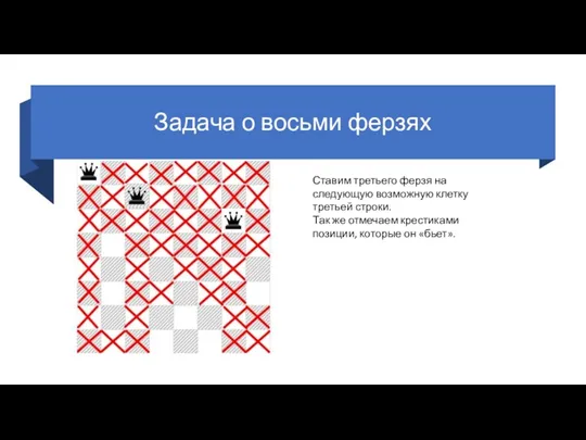 Задача о восьми ферзях Ставим третьего ферзя на следующую возможную клетку третьей строки.