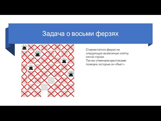 Задача о восьми ферзях Ставим пятого ферзя на следующую возможную клетку пятой строки.