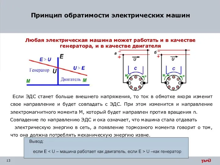 Принцип обратимости электрических машин Если ЭДС станет больше внешнего напряжения,