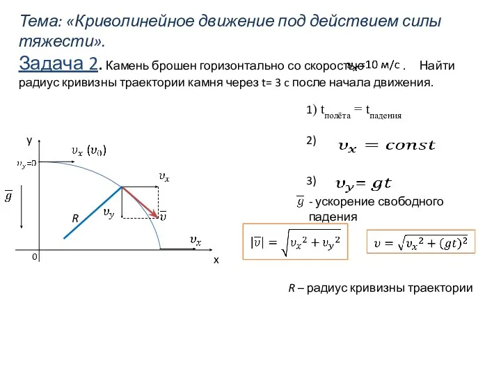 Тема: «Криволинейное движение под действием силы тяжести». Задача 2. Камень