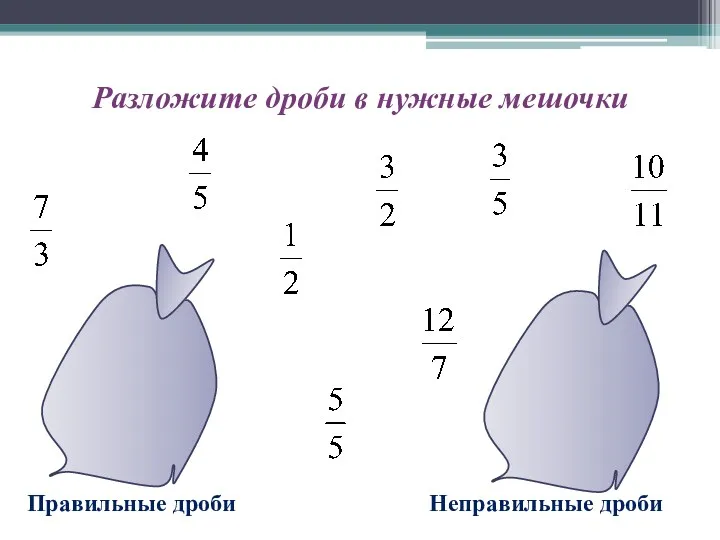 Разложите дроби в нужные мешочки Правильные дроби Неправильные дроби