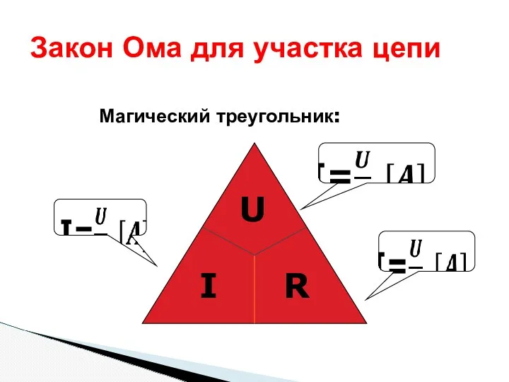 Магический треугольник: Закон Ома для участка цепи