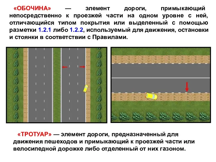 «ТРОТУАР» — элемент дороги, предназначенный для движения пешеходов и примыкающий