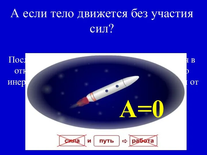 А если тело движется без участия сил? После выключения двигателя