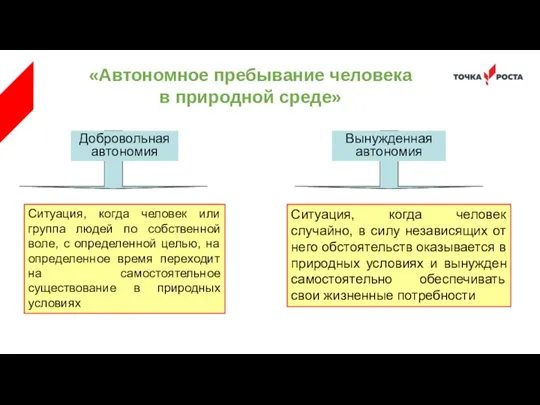 «Автономное пребывание человека в природной среде» Вынужденная автономия Добровольная автономия