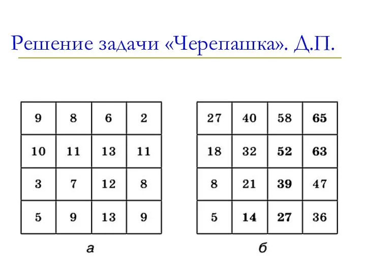 Решение задачи «Черепашка». Д.П.