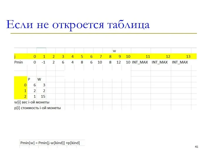 Если не откроется таблица