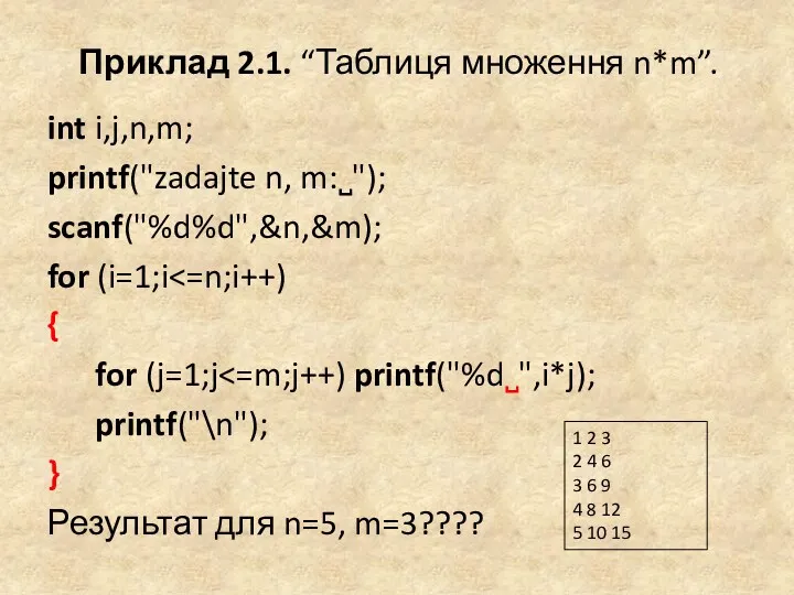 Приклад 2.1. “Таблиця множення n*m”. int i,j,n,m; printf("zadajte n, m:˽");