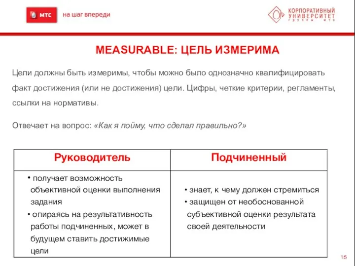 MEASURABLE: ЦЕЛЬ ИЗМЕРИМА Цели должны быть измеримы, чтобы можно было