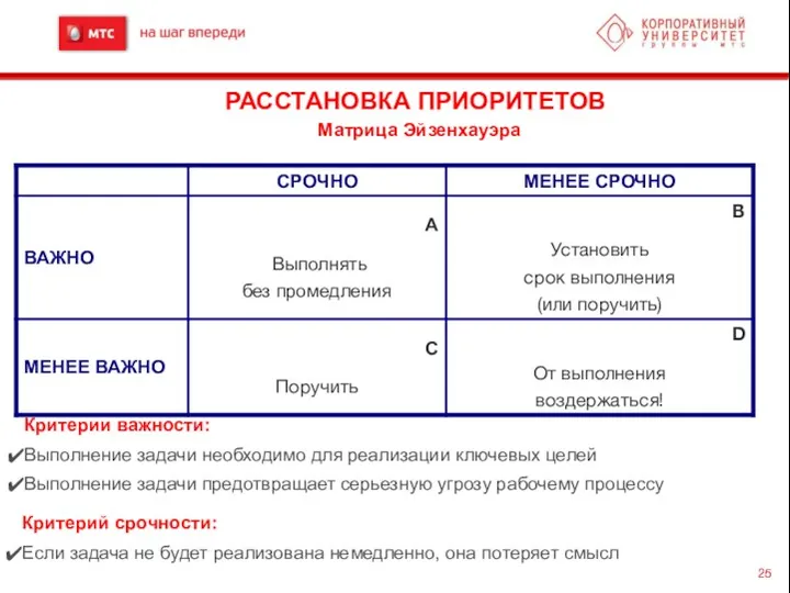 РАССТАНОВКА ПРИОРИТЕТОВ Матрица Эйзенхауэра Критерии важности: Выполнение задачи необходимо для