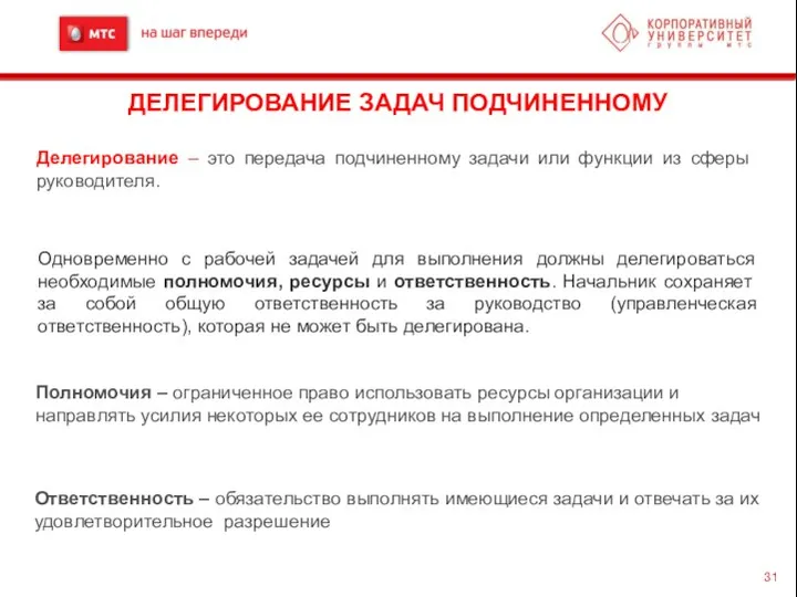 ДЕЛЕГИРОВАНИЕ ЗАДАЧ ПОДЧИНЕННОМУ Делегирование – это передача подчиненному задачи или