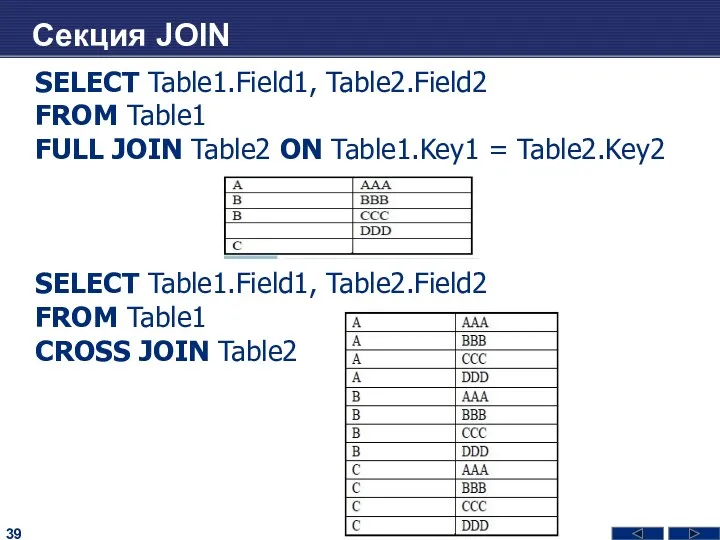 Секция JOIN SELECT Table1.Field1, Table2.Field2 FROM Table1 FULL JOIN Table2