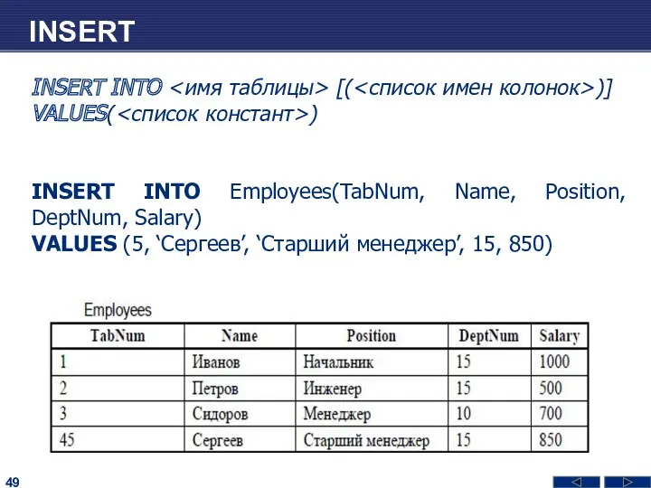 INSERT INSERT INTO [( )] VALUES( ) INSERT INTO Employees(TabNum,