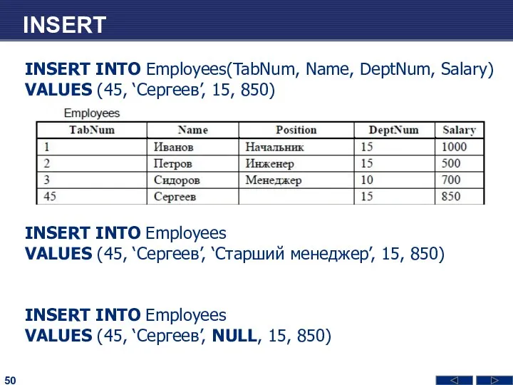 INSERT INSERT INTO Employees(TabNum, Name, DeptNum, Salary) VALUES (45, ‘Сергеев’,