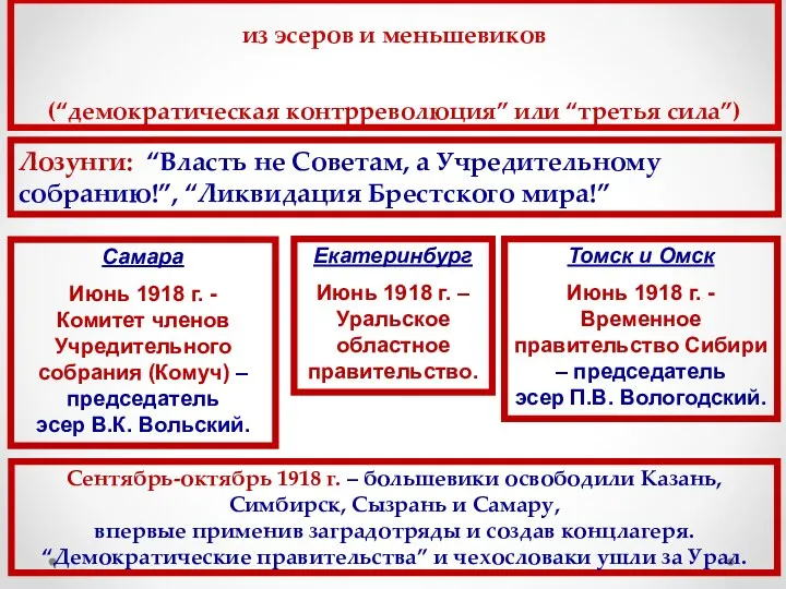 Лето - осень 1918 г. - образование региональных «демократических правительств» из эсеров и