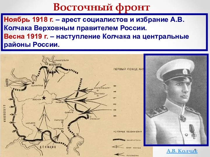 А.В. Колчак Ноябрь 1918 г. – арест социалистов и избрание
