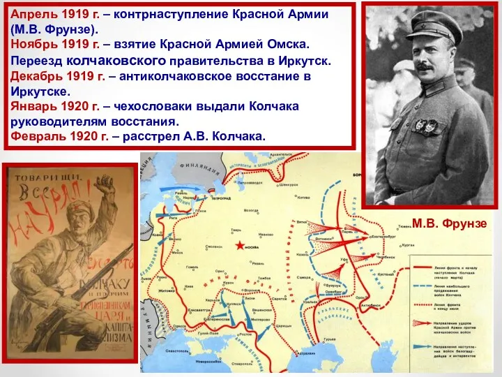 М.В. Фрунзе Апрель 1919 г. – контрнаступление Красной Армии (М.В. Фрунзе). Ноябрь 1919