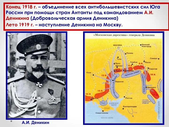 Конец 1918 г. – объединение всех антибольшевистских сил Юга России при помощи стран