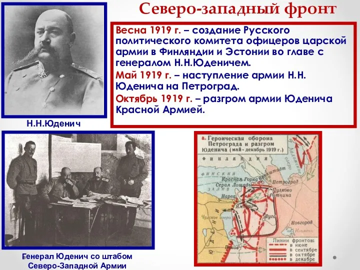 Северо-западный фронт Весна 1919 г. – создание Русского политического комитета