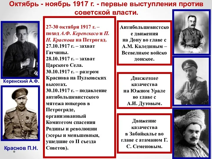Октябрь - ноябрь 1917 г. - первые выступления против советской