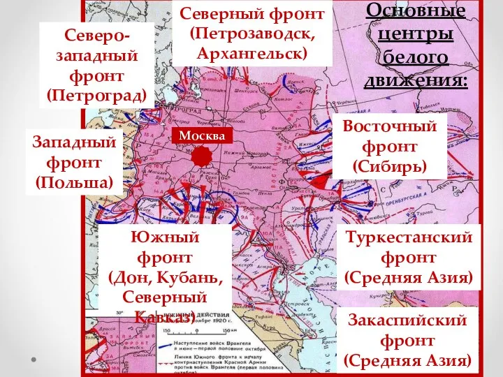 Восточный фронт (Сибирь) Южный фронт (Дон, Кубань, Северный Кавказ) Основные центры белого движения: