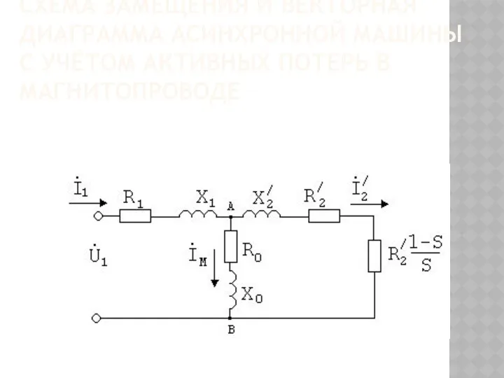 СХЕМА ЗАМЕЩЕНИЯ И ВЕКТОРНАЯ ДИАГРАММА АСИНХРОННОЙ МАШИНЫ С УЧЁТОМ АКТИВНЫХ ПОТЕРЬ В МАГНИТОПРОВОДЕ