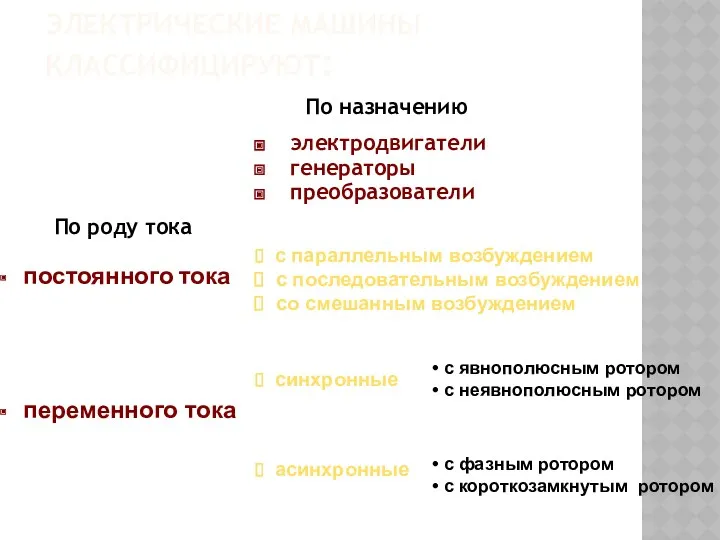 ЭЛЕКТРИЧЕСКИЕ МАШИНЫ КЛАССИФИЦИРУЮТ: По назначению электродвигатели генераторы преобразователи По роду