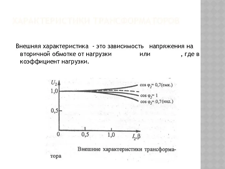 ХАРАКТЕРИСТИКИ ТРАНСФОРМАТОРОВ Внешняя характеристика - это зависимость напряжения на вторичной