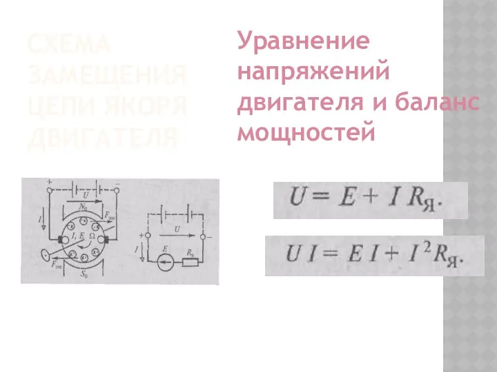 СХЕМА ЗАМЕЩЕНИЯ ЦЕПИ ЯКОРЯ ДВИГАТЕЛЯ Уравнение напряжений двигателя и баланс мощностей