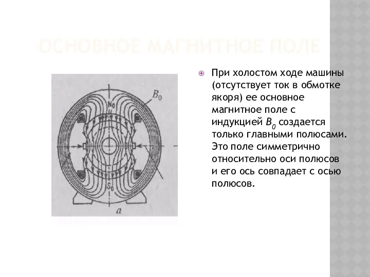 ОСНОВНОЕ МАГНИТНОЕ ПОЛЕ При холостом ходе машины (отсутствует ток в