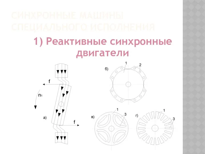 СИНХРОННЫЕ МАШИНЫ СПЕЦИАЛЬНОГО ИСПОЛНЕНИЯ 1) Реактивные синхронные двигатели