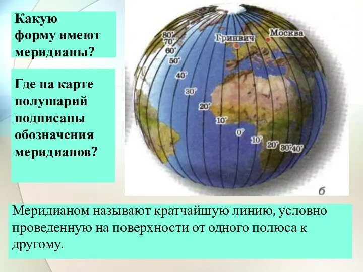 Меридианом называют кратчайшую линию, условно проведенную на поверхности от одного