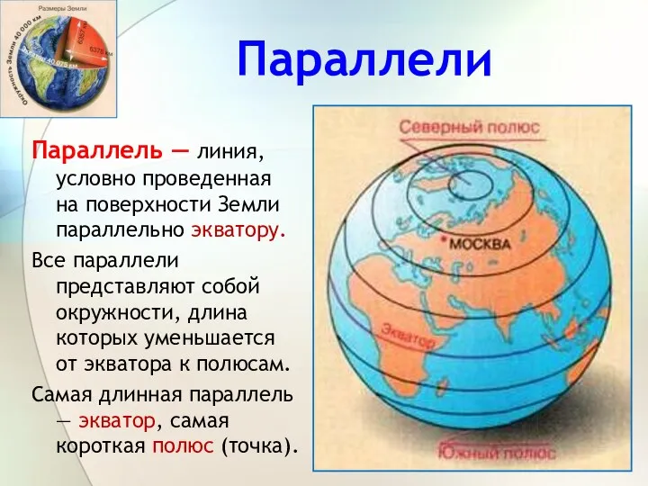 Параллели Параллель — линия, условно проведенная на поверхности Земли параллельно