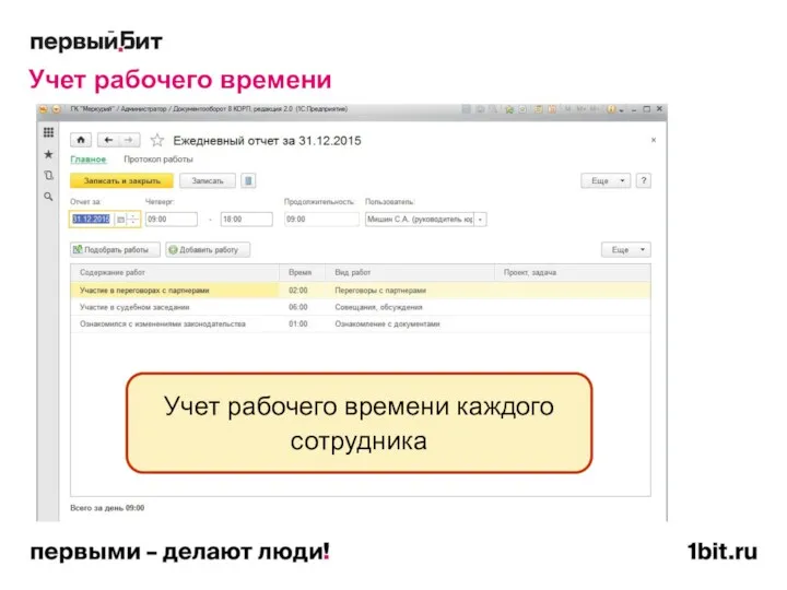 Учет рабочего времени Учет рабочего времени каждого сотрудника