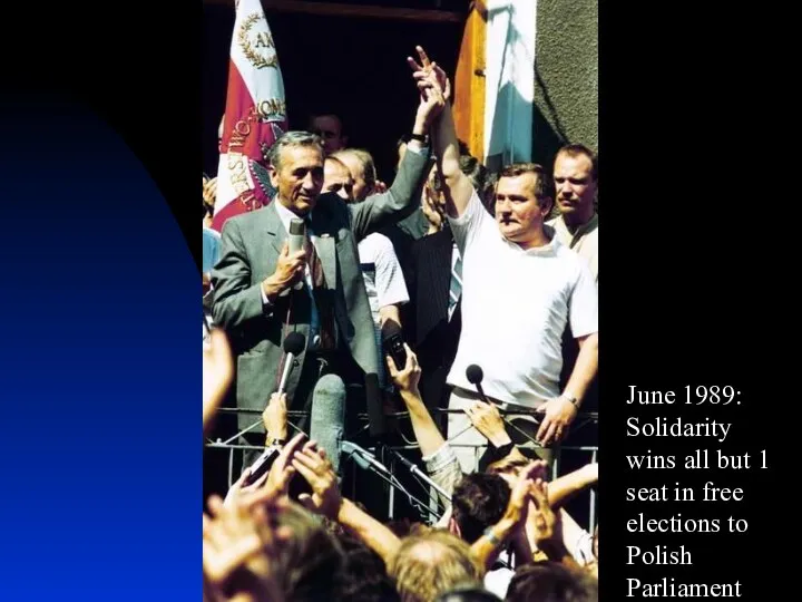 June 1989: Solidarity wins all but 1 seat in free elections to Polish Parliament