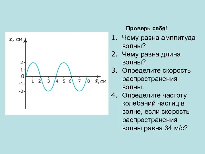 Проверь себя! Чему равна амплитуда волны? Чему равна длина волны?