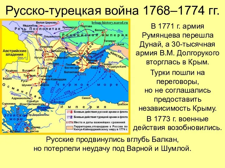 Русско-турецкая война 1768–1774 гг. В 1771 г. армия Румянцева перешла Дунай, а 30-тысячная