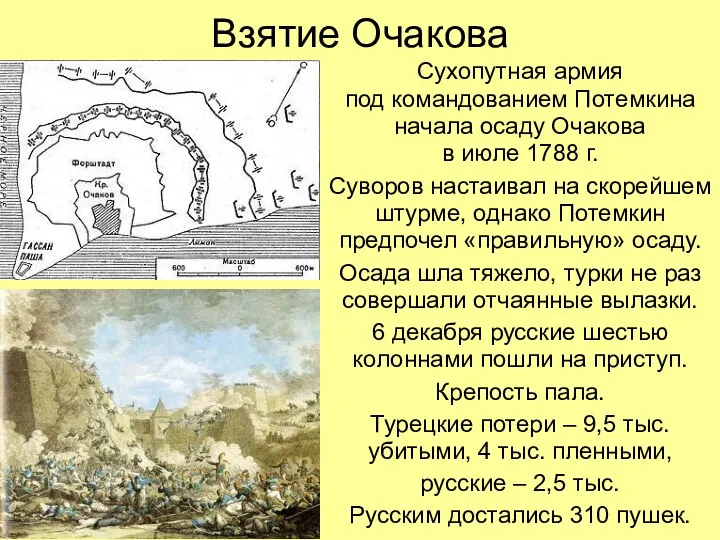 Взятие Очакова Сухопутная армия под командованием Потемкина начала осаду Очакова в июле 1788