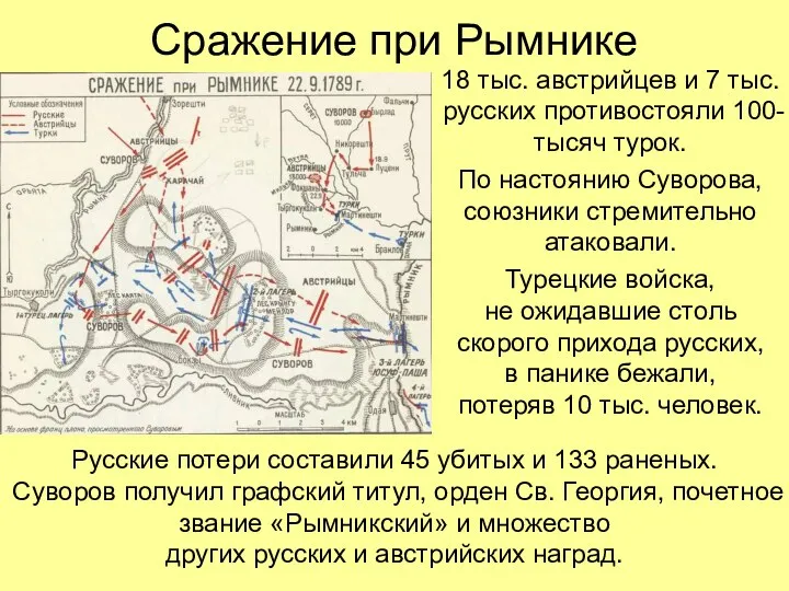 Сражение при Рымнике 18 тыс. австрийцев и 7 тыс. русских противостояли 100-тысяч турок.