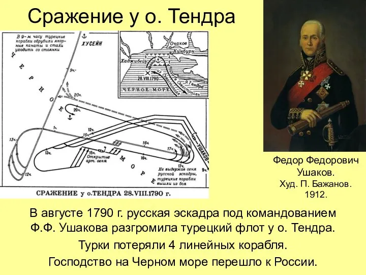 Сражение у о. Тендра В августе 1790 г. русская эскадра под командованием Ф.Ф.