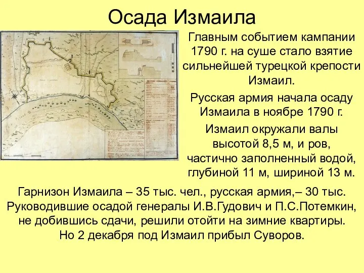 Осада Измаила Главным событием кампании 1790 г. на суше стало взятие сильнейшей турецкой